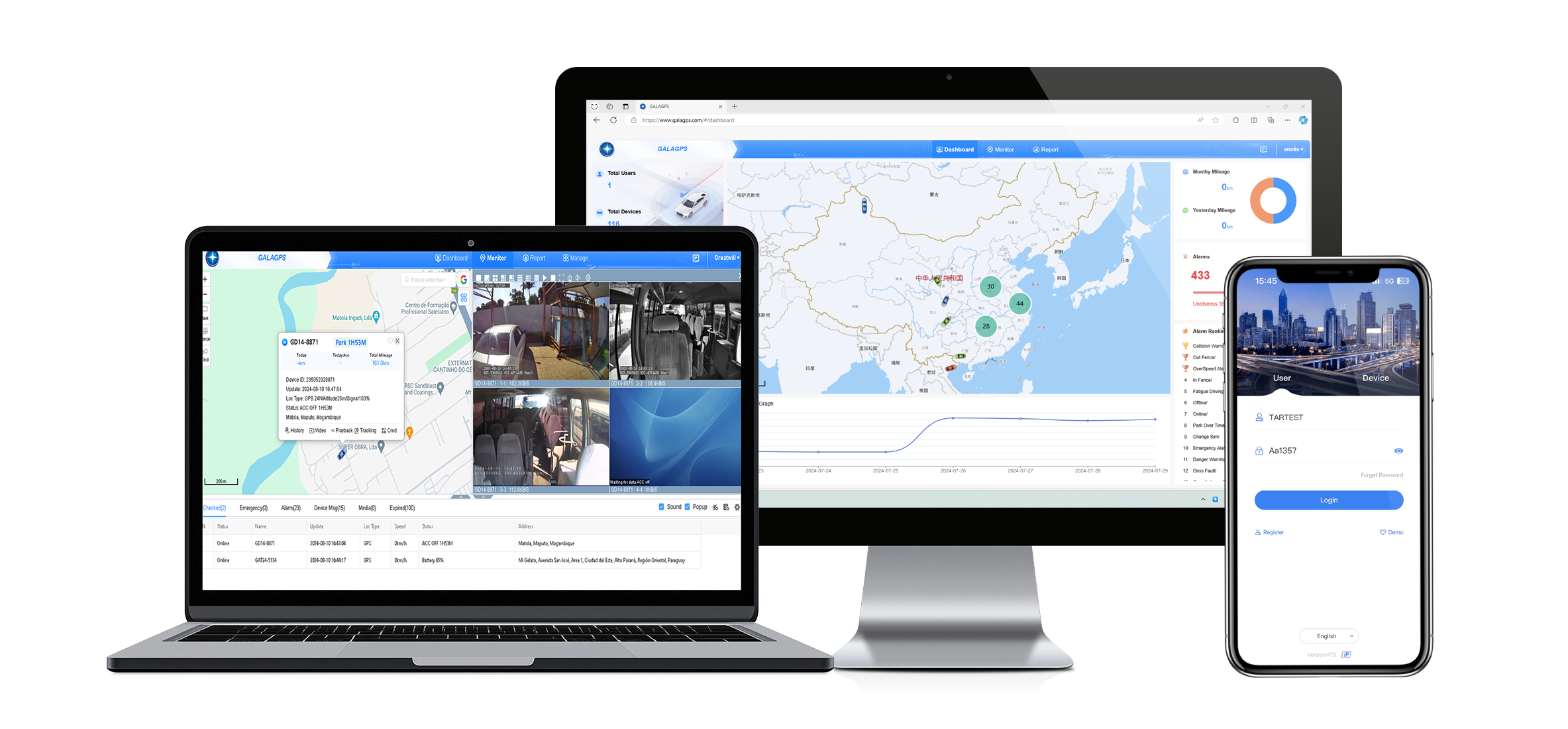 电脑手机 Unified Management Platform