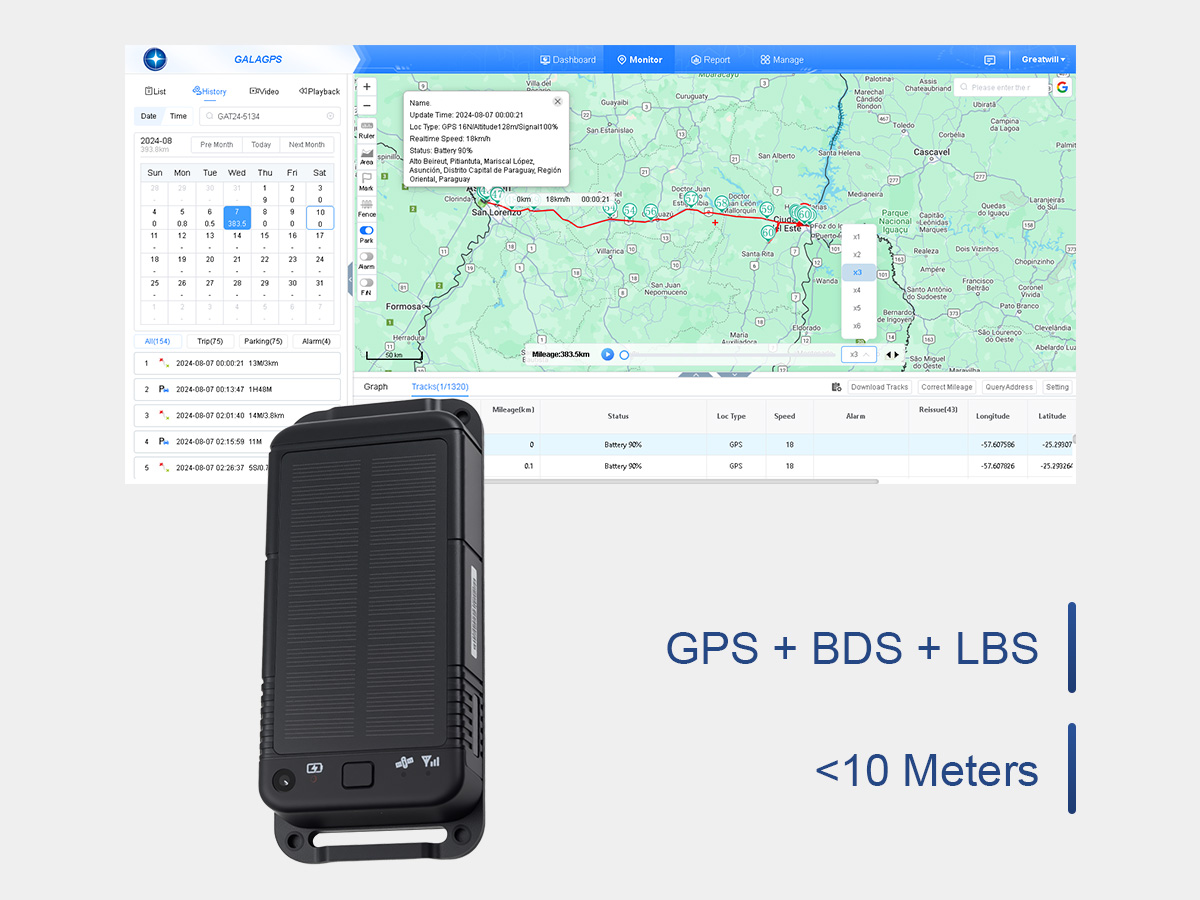 Adaptive Multi-Mode Tracking