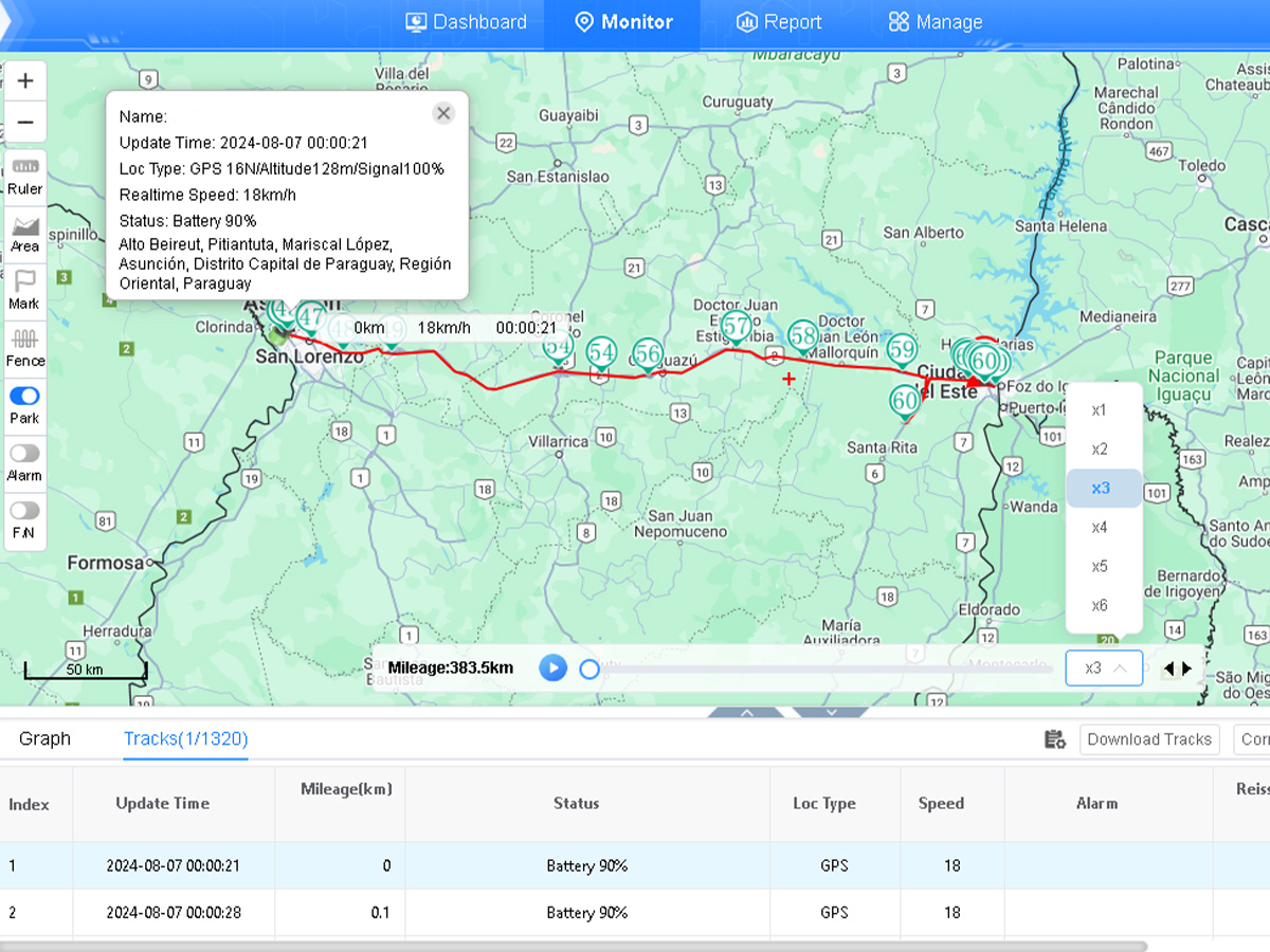 Reliable 4G & Precision GNSS