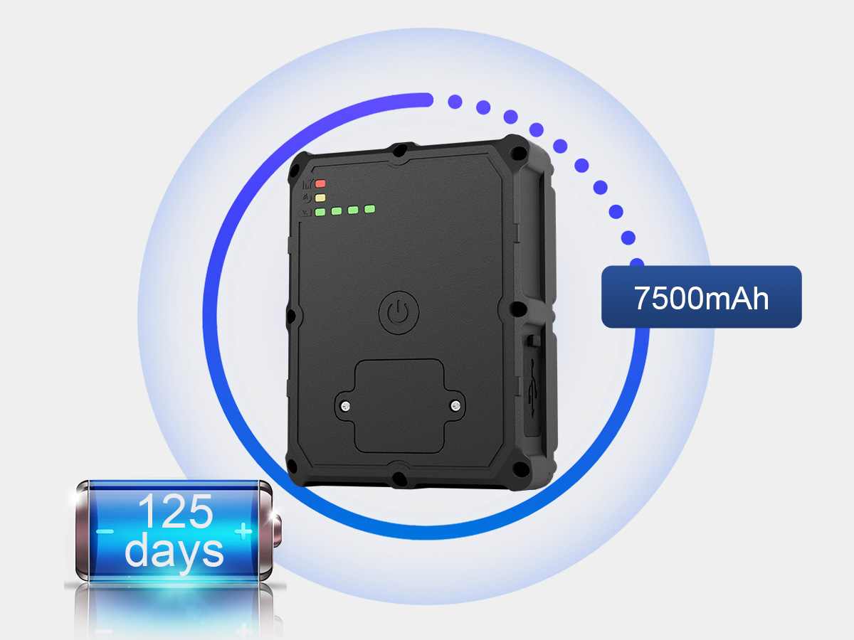Extended Battery Life & Low Power Consumption