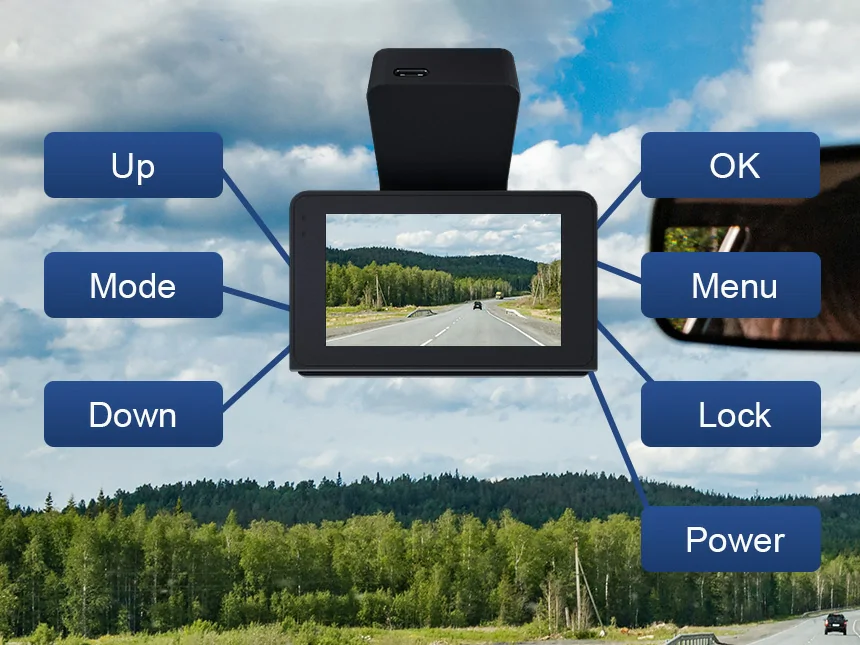 The GD08 dashcam showing its 3-inch IPS screen and the layout of its seven user-friendly function buttons.