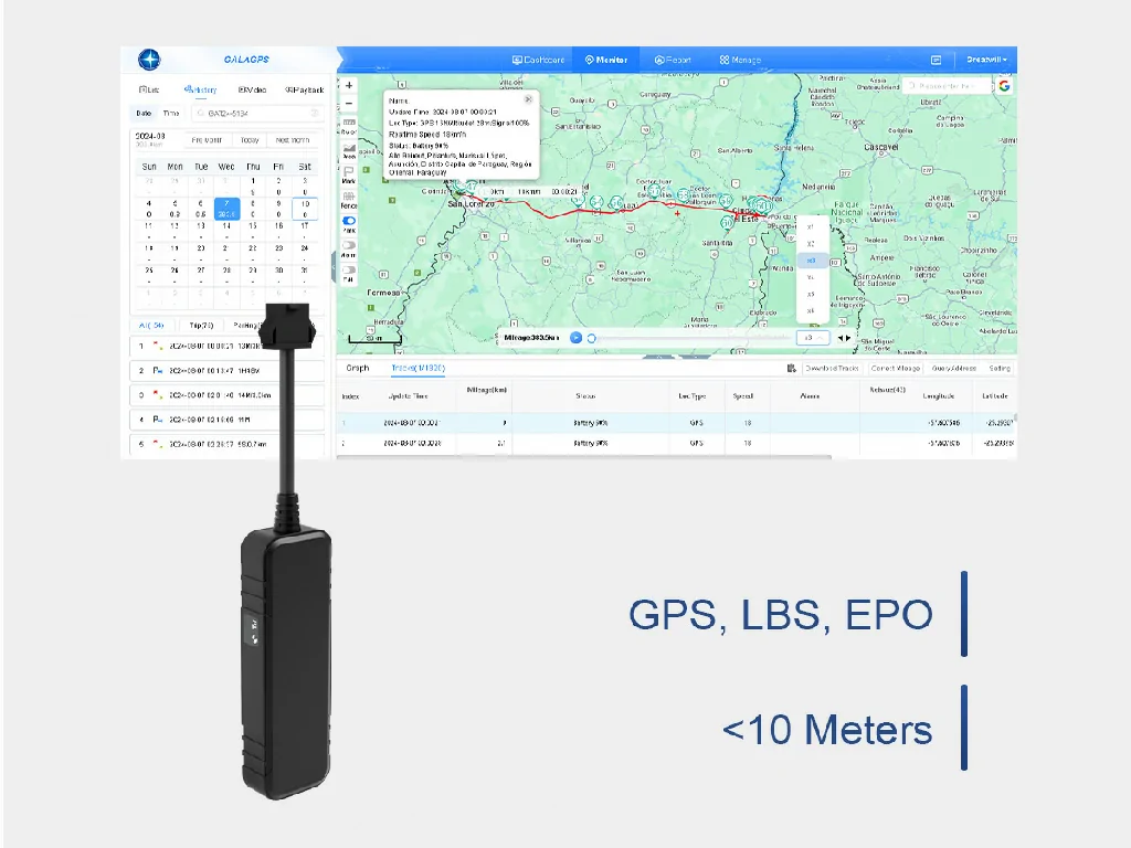 The GT02A tracker alongside the Galagps platform interface, showcasing high-accuracy tracking with GPS, LBS, and EPO.