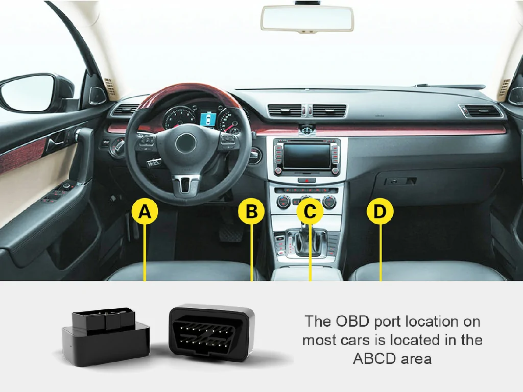 The GTB10 OBD tracker with an illustration showing the four common locations of the OBD port in a car's interior.