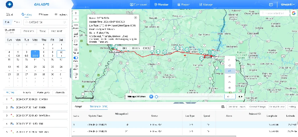 The GALAGPS tracking platform's historical route playback feature, showing a vehicle's path on a map with detailed data.