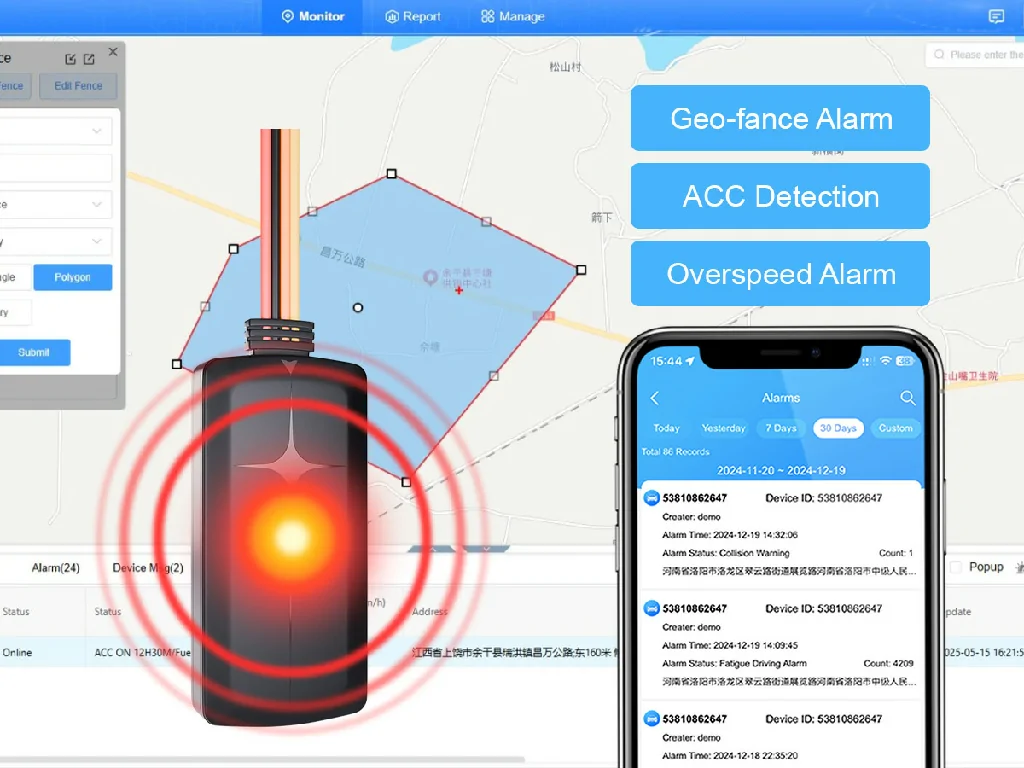 The GT24H tracker sending geo-fence, ACC detection, and overspeed alarms to the Galagps platform and mobile app