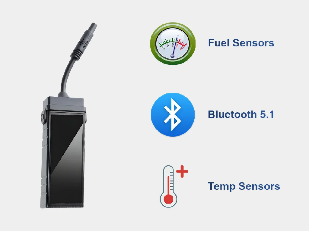 The GT25 tracker with icons representing its professional expandability, including fuel sensors, Bluetooth 5.1, and temperature sensors.