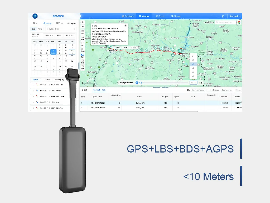 The GT22 tracker alongside the Galagps platform, highlighting its multi-mode positioning with GPS, LBS, BDS, and AGPS.
