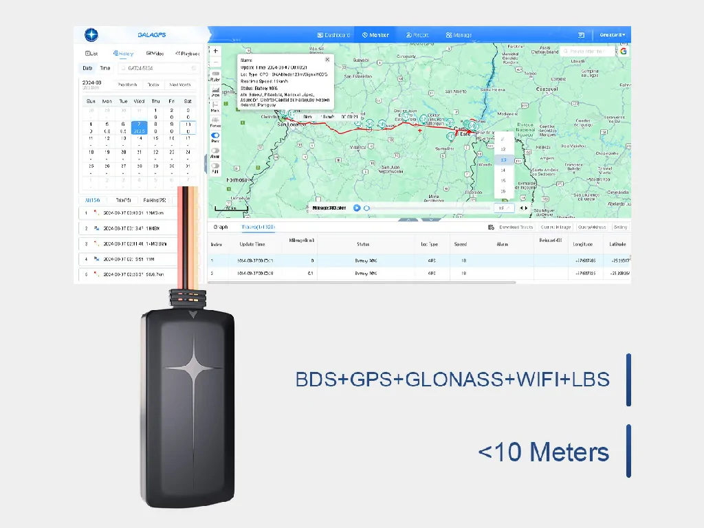 The GT24H tracker with the Galagps platform, demonstrating high-accuracy tracking using GPS, BDS, GLONASS, Wi-Fi, and LBS
