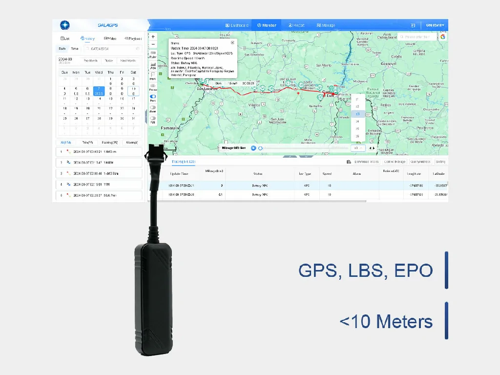 The TR08A GPS tracker with its software platform, showing a historical route and
