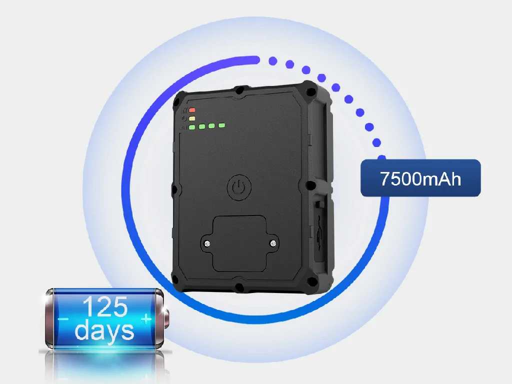 An illustration of the GAT24 tracker highlighting its powerful 7500mAh rechargeable battery and 125-day long standby time.