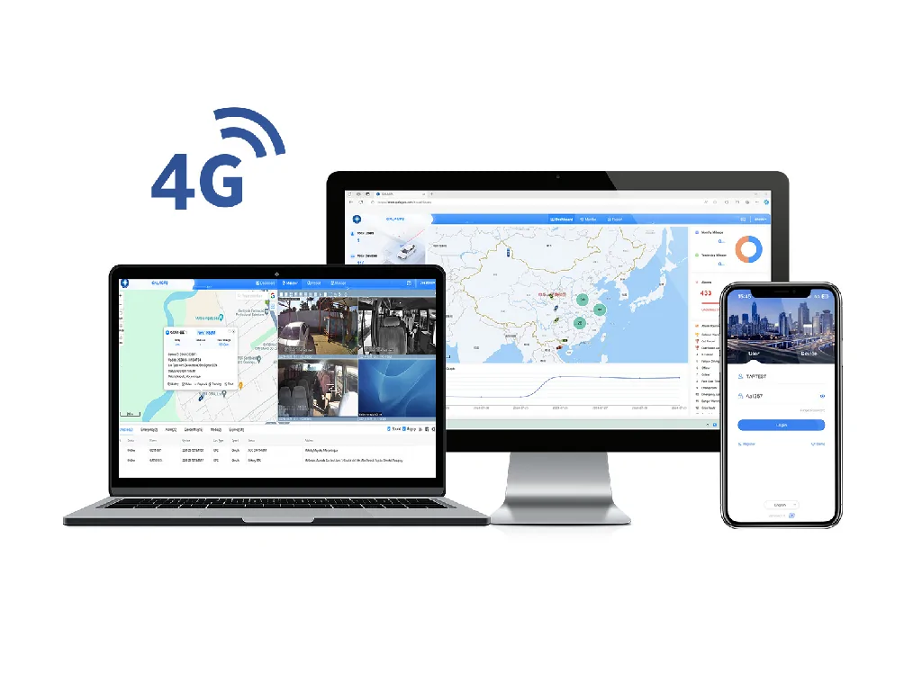The Galagps platform showing GD17 data on multiple devices, enabled by 4G for full remote monitoring and management.
