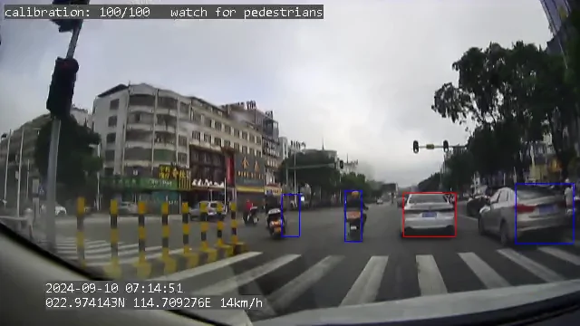 The GD14's ADAS system identifying vehicles and pedestrians on the road, providing a real-time safety warning.