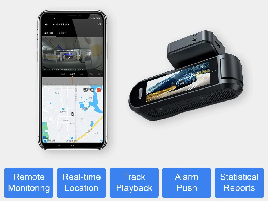 The GD09 dashcam with the Galagps app showing remote monitoring, real-time location, and track playback features.
